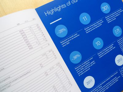 Image de Creating Shared Value Summary Report 2011, Water