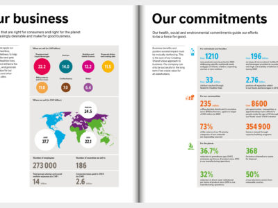 Image de Annual report 2020