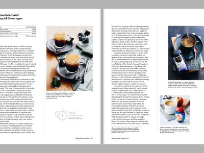 Image de Management Report 2015