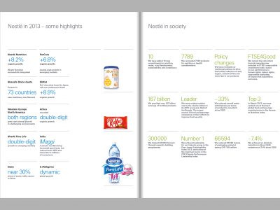 Image de Management Report 2013 – Nestlé year in review