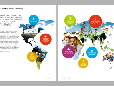 Image de Nestlé in society 2016 – Creating Shared Value and meeting our commitments