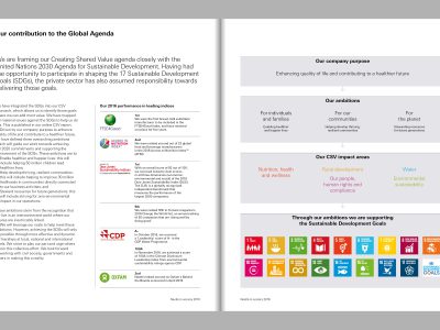 Image de Nestlé in society 2016 – Creating Shared Value and meeting our commitments