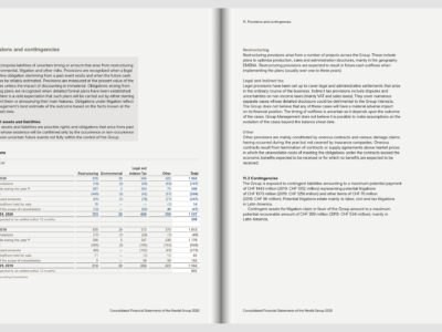 Image de Financial statements 2020