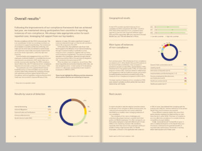 Image de Leading the way: Responsible Marketing of Breast Milk Substitutes, 2018 Report