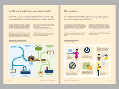 Image de Leading the way: Responsible Marketing of Breast Milk Substitutes, 2018 Report