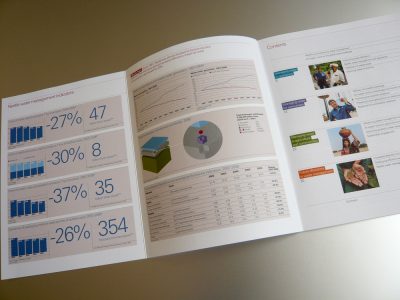 Image de The Nestlé water management report 2006
