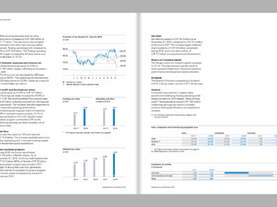 Image de Annual report 2018