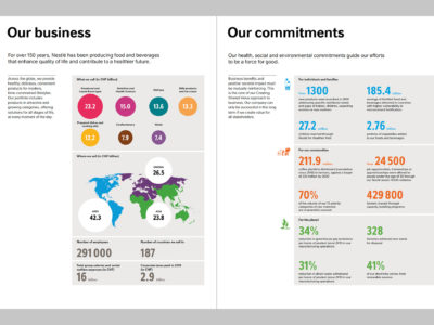 Image de Annual report 2019